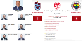 TEMSİLCİNİN TİTREYEN ELİ VE 12 BİN TRABZONSPOR SEYİRCİSİNE CEZA!